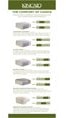 Cushion Upgrade Options